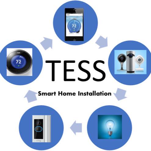 TESS-Smarthome