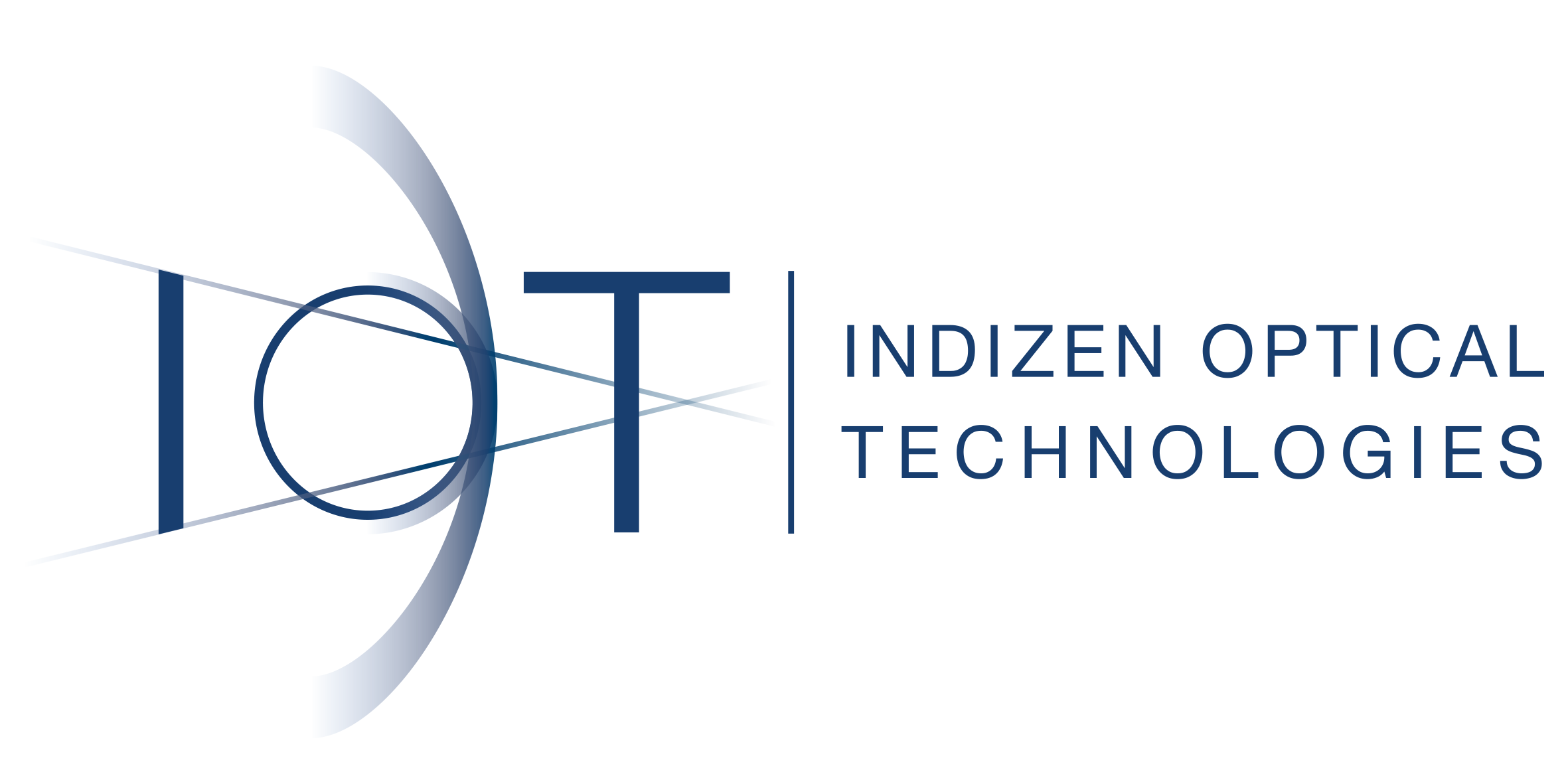 Indizen Optical Technologies