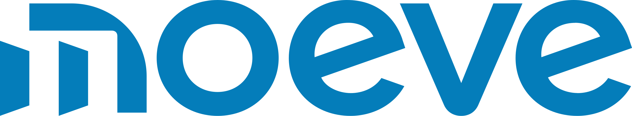 MOEVE New Ventures & Open Innovation