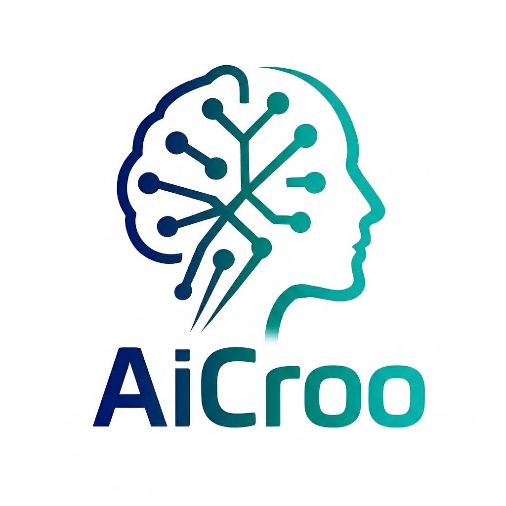 aicroo software