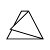 Deep Kernel Labs