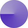 Luyoa