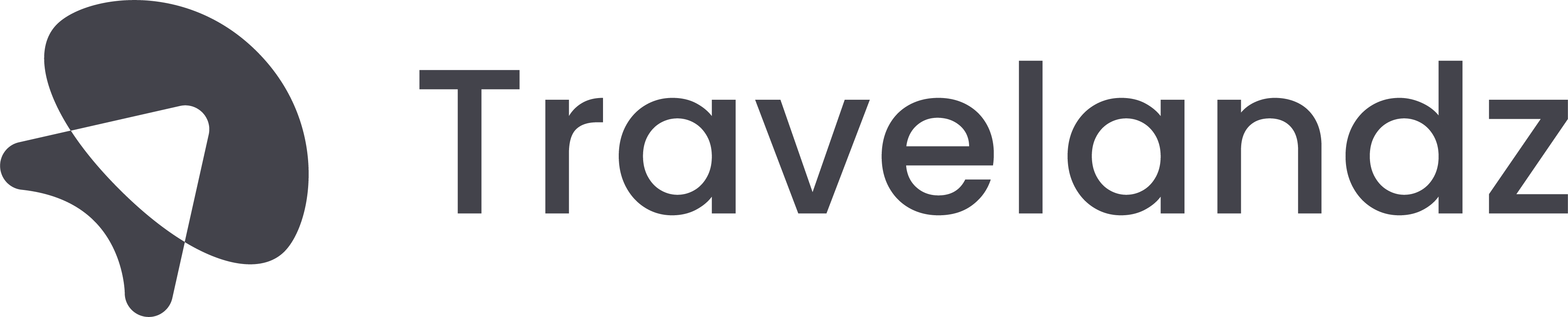 Travelandz